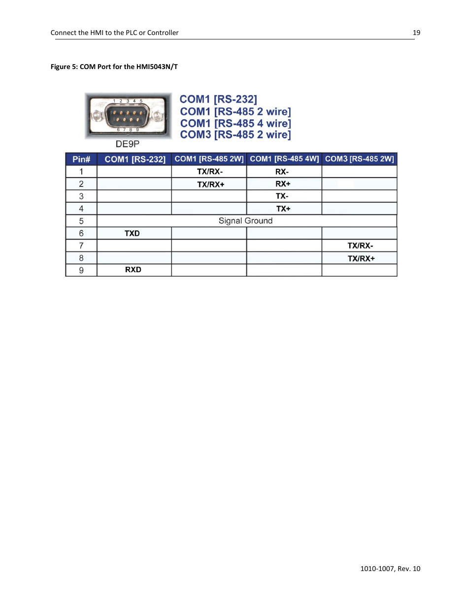 Maple Systems HMI5000 Series User Manual | Page 25 / 202