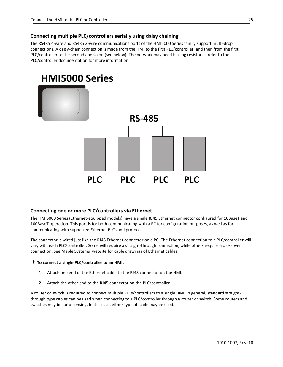 Hmi5000 series touchscreen, Rs-485, Plc plc plc | Maple Systems HMI5000 Series User Manual | Page 31 / 202