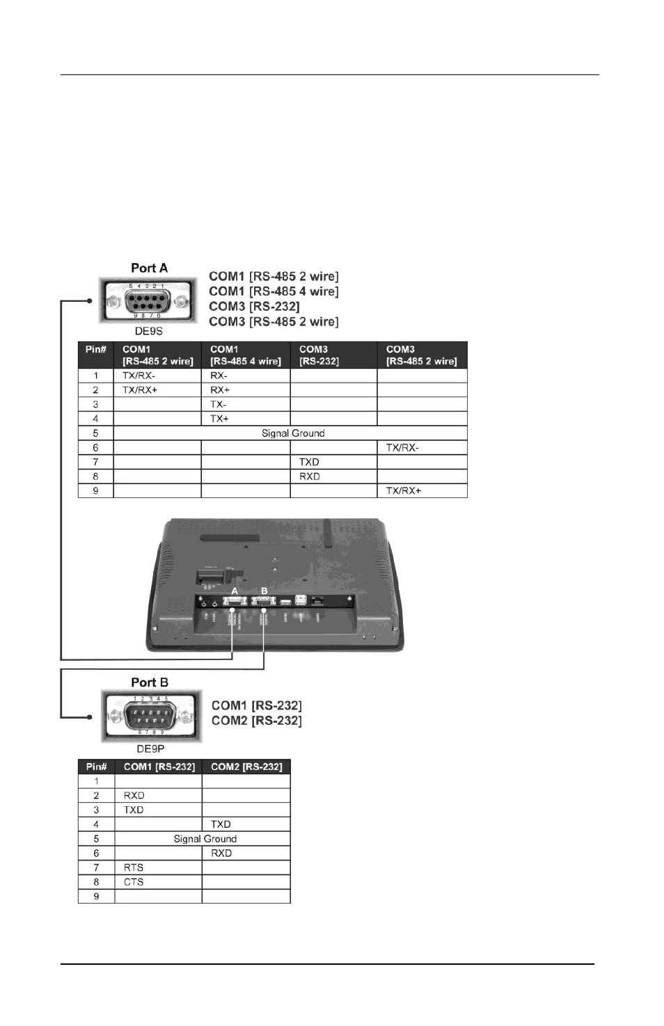 Maple Systems HMI5000 Series User Manual | Page 15 / 16