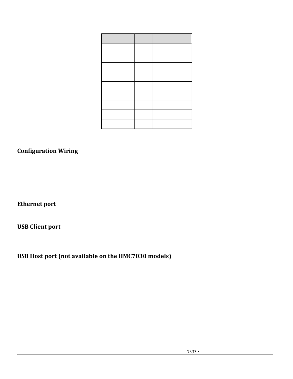Configuration wiring, Ethernet port, Usb client port | Maple Systems HMC7000 Series User Manual | Page 17 / 27