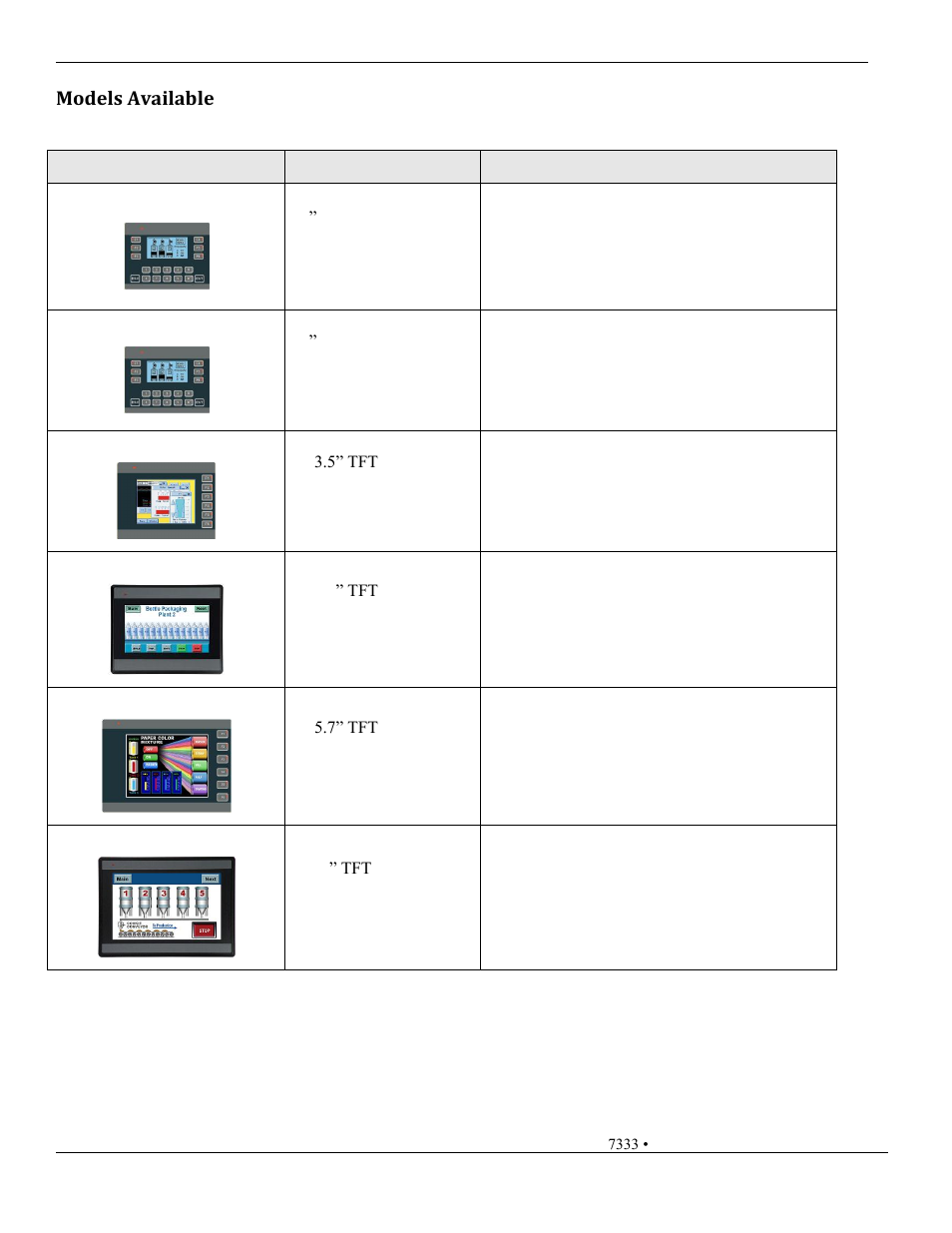 Maple Systems HMC7000 Series User Manual | Page 5 / 27
