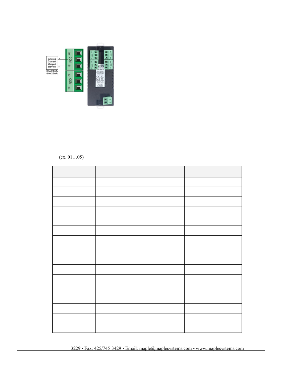 Maple Systems HMC7000 Series User Manual | Page 12 / 82