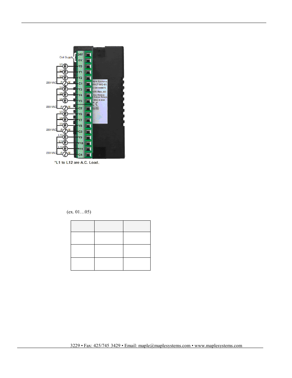 Maple Systems HMC7000 Series User Manual | Page 15 / 82