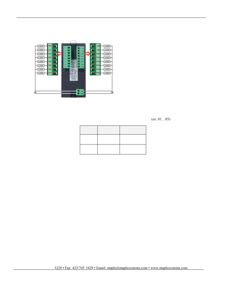 Maple Systems HMC7000 Series User Manual | Page 19 / 82