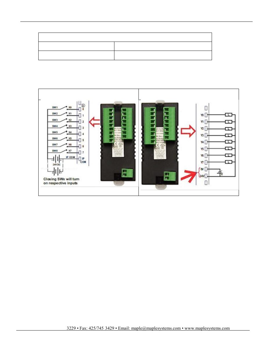 Maple Systems HMC7000 Series User Manual | Page 21 / 82