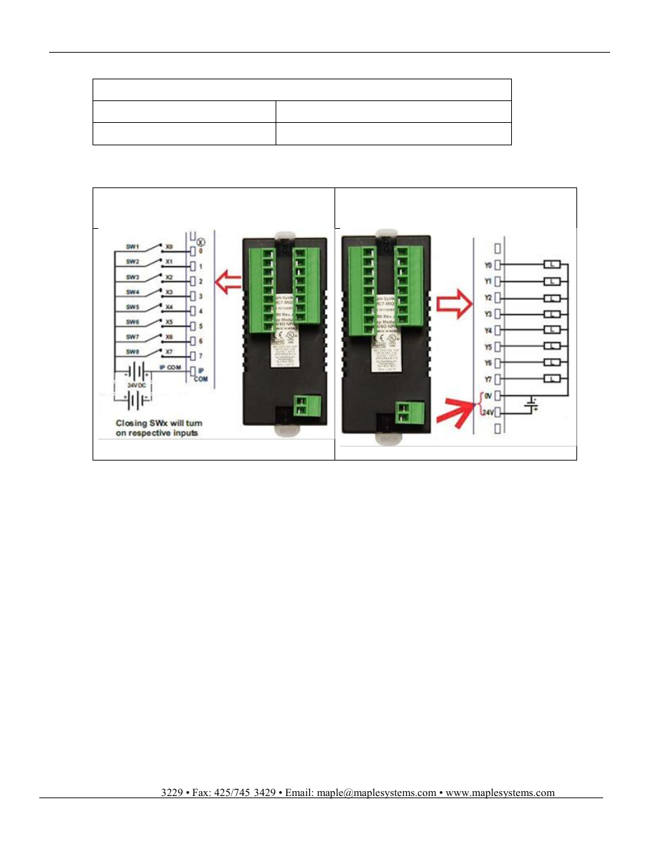 Maple Systems HMC7000 Series User Manual | Page 25 / 82