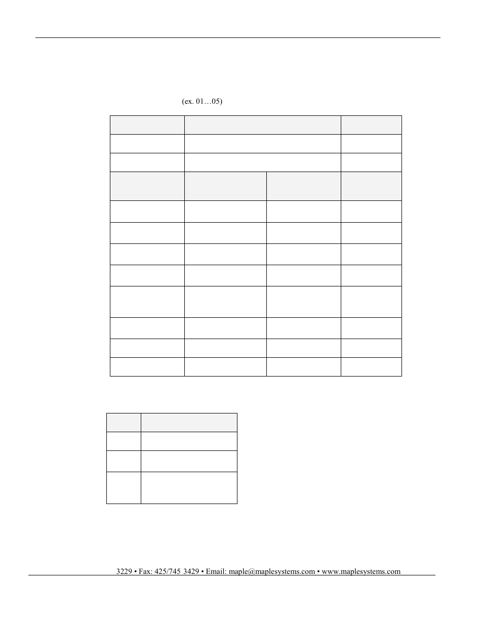 Maple Systems HMC7000 Series User Manual | Page 26 / 82
