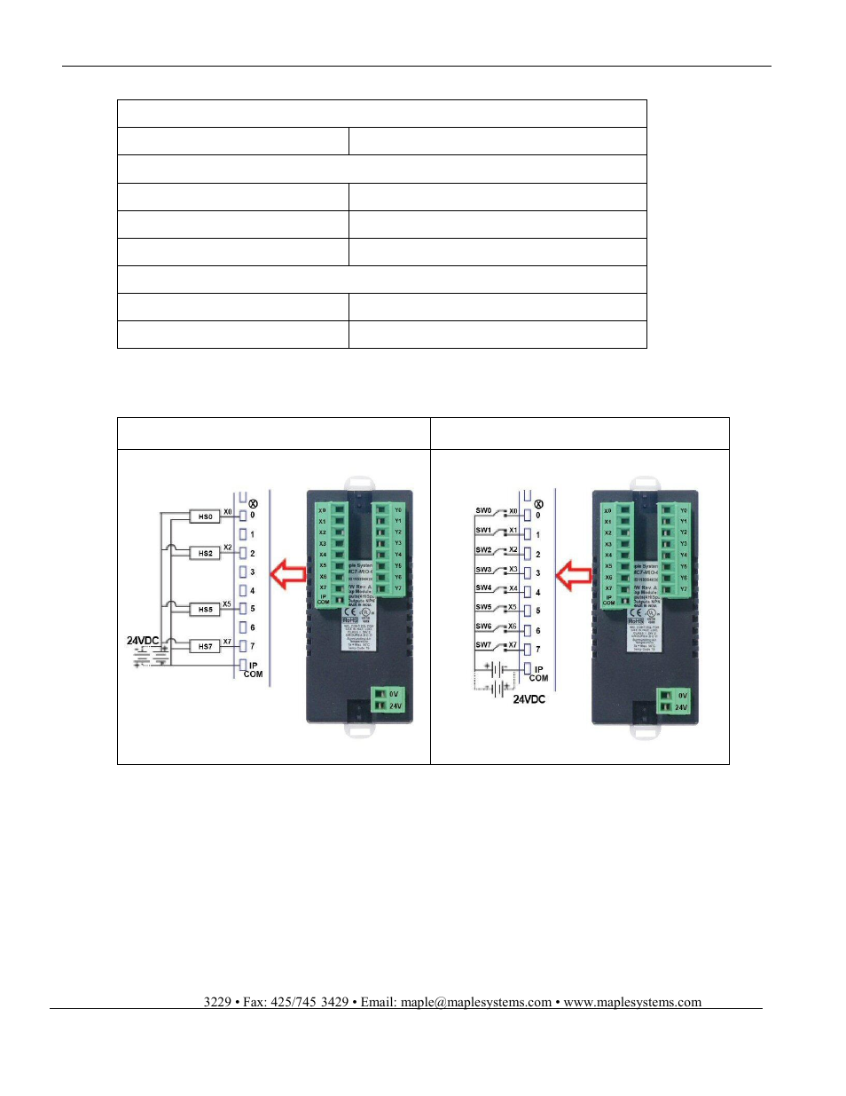 Maple Systems HMC7000 Series User Manual | Page 33 / 82