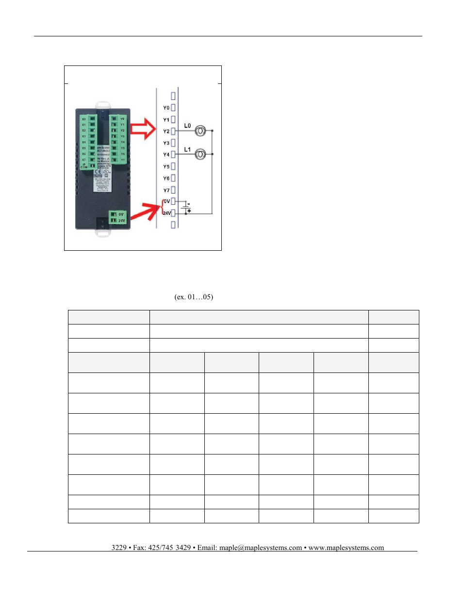 Maple Systems HMC7000 Series User Manual | Page 34 / 82