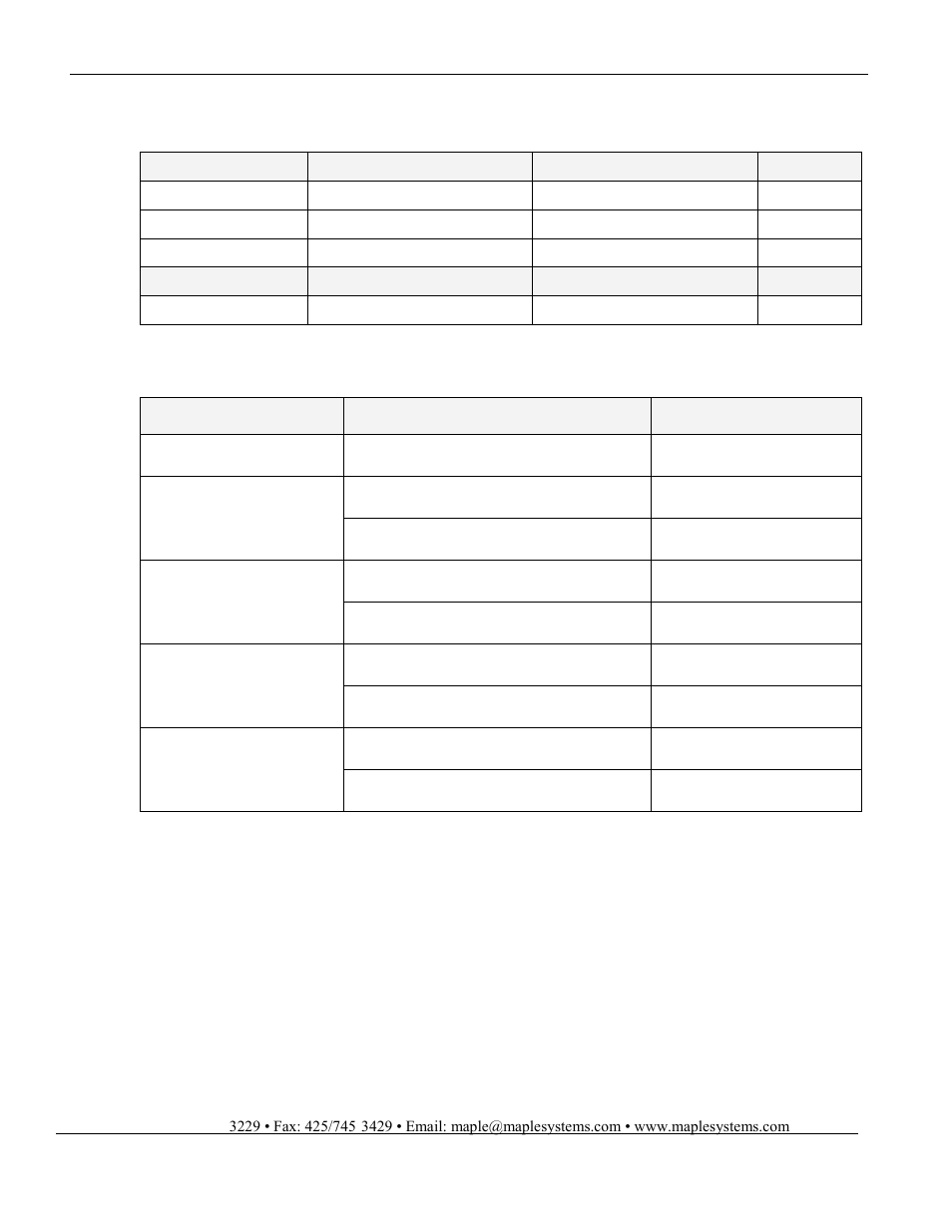 Maple Systems HMC7000 Series User Manual | Page 35 / 82