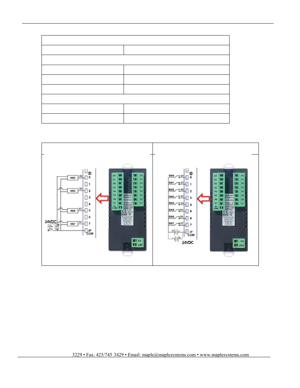 Maple Systems HMC7000 Series User Manual | Page 40 / 82