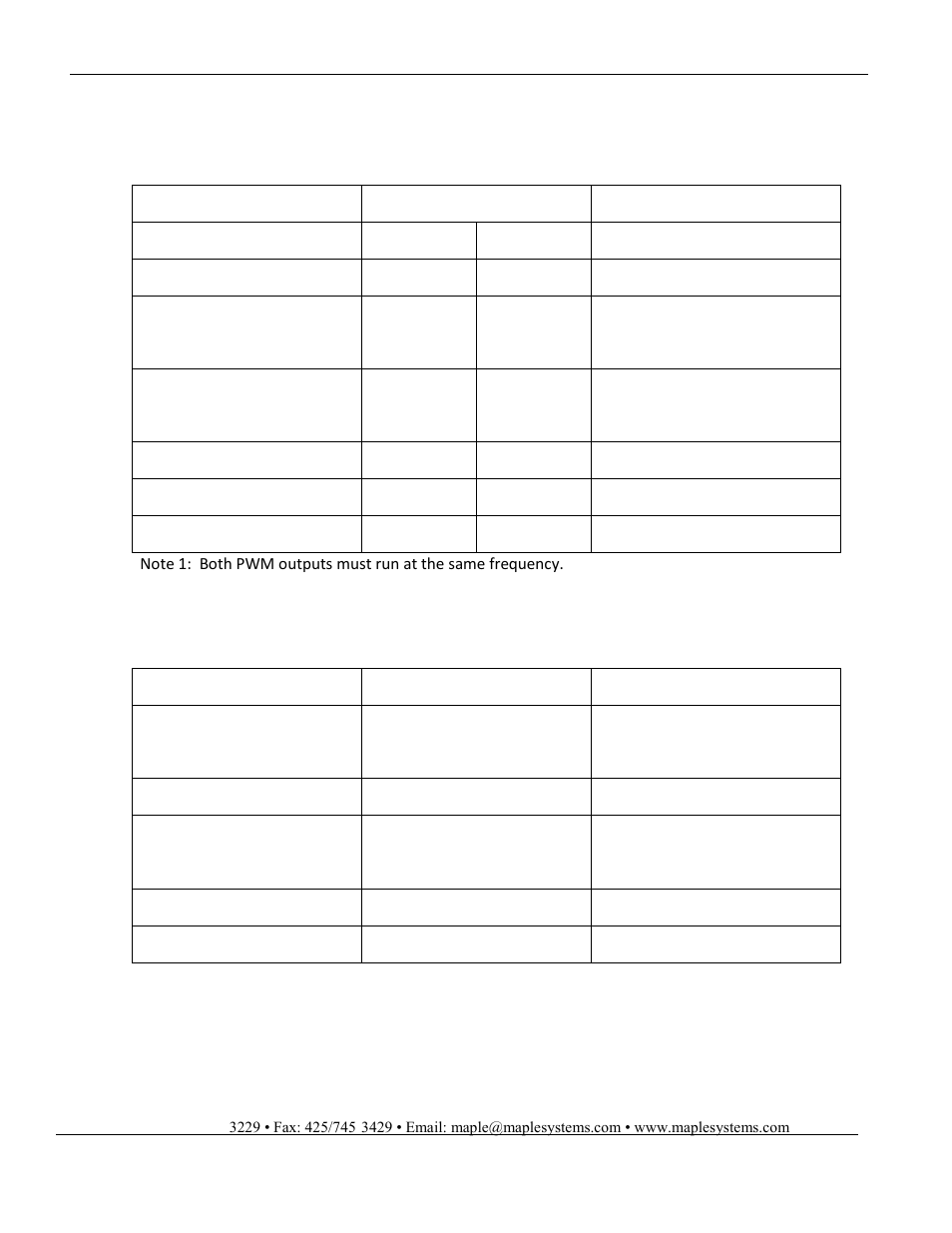 Maple Systems HMC7000 Series User Manual | Page 44 / 82