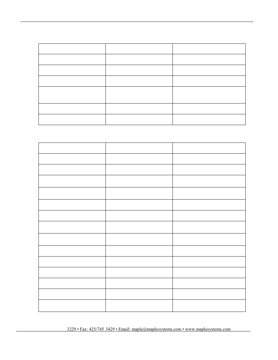 Maple Systems HMC7000 Series User Manual | Page 45 / 82