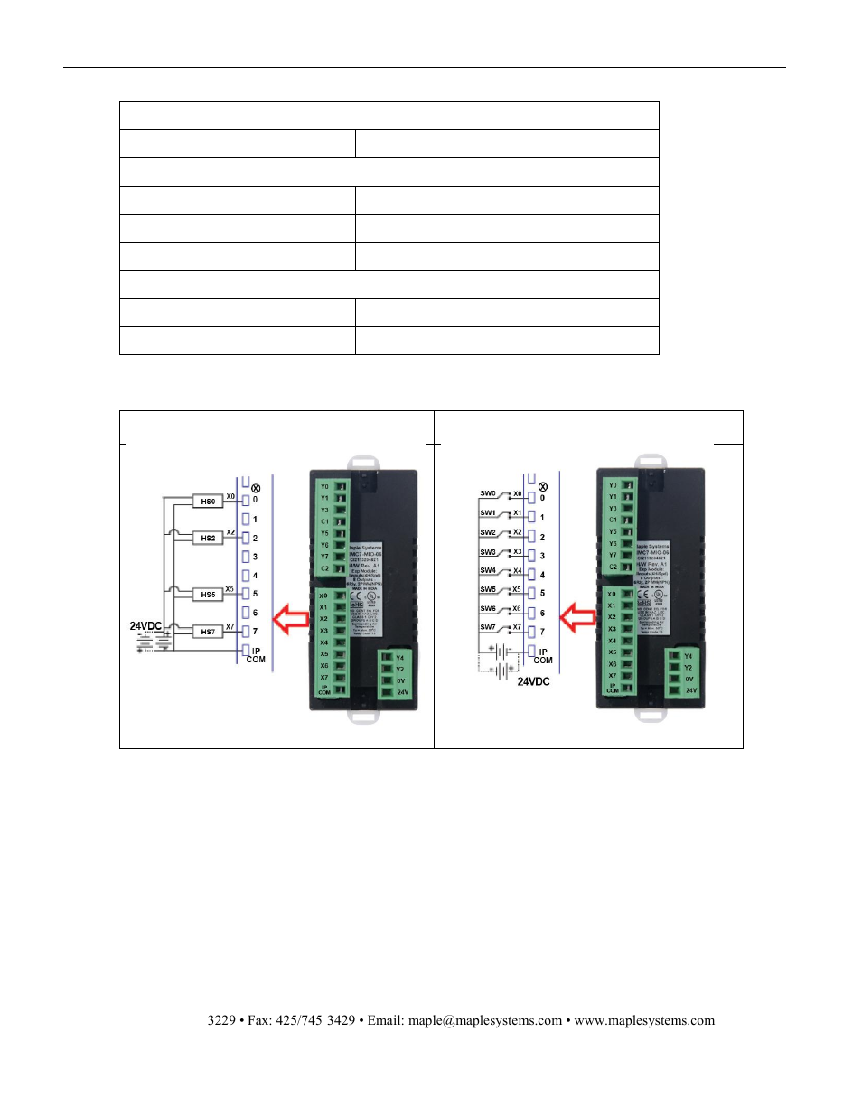 Maple Systems HMC7000 Series User Manual | Page 48 / 82