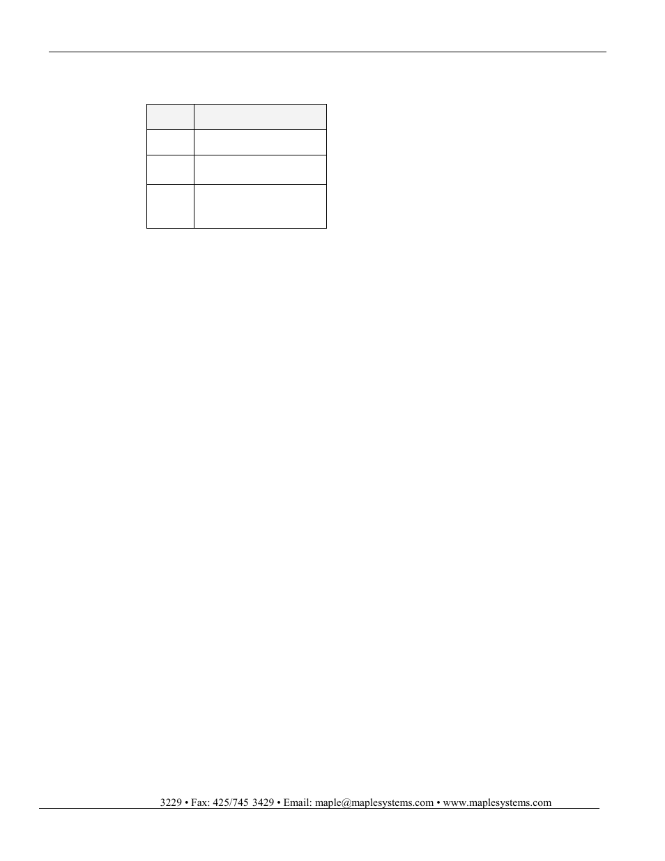 Maple Systems HMC7000 Series User Manual | Page 5 / 82