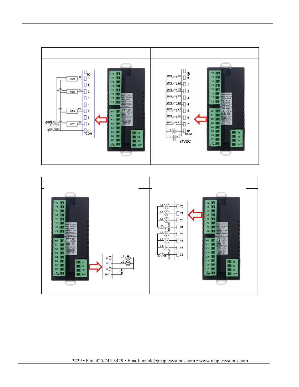 Maple Systems HMC7000 Series User Manual | Page 57 / 82