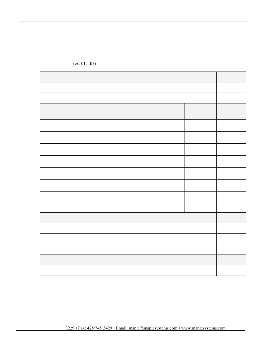 Maple Systems HMC7000 Series User Manual | Page 58 / 82