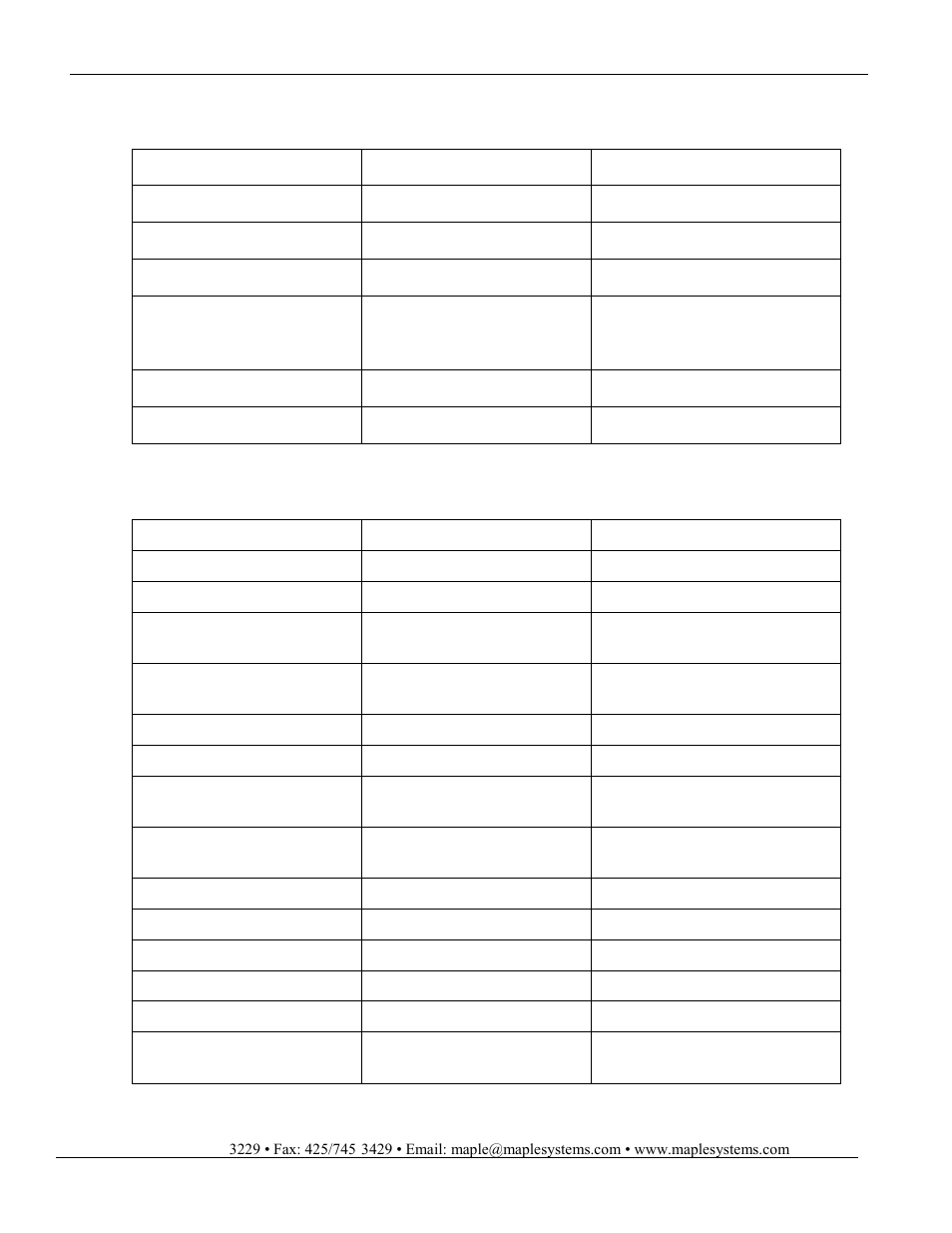 Maple Systems HMC7000 Series User Manual | Page 61 / 82