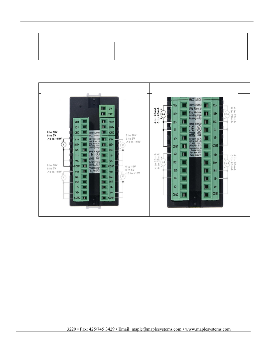 Maple Systems HMC7000 Series User Manual | Page 64 / 82