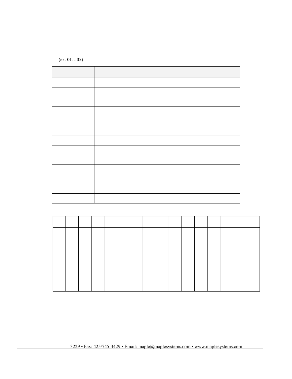 Maple Systems HMC7000 Series User Manual | Page 66 / 82