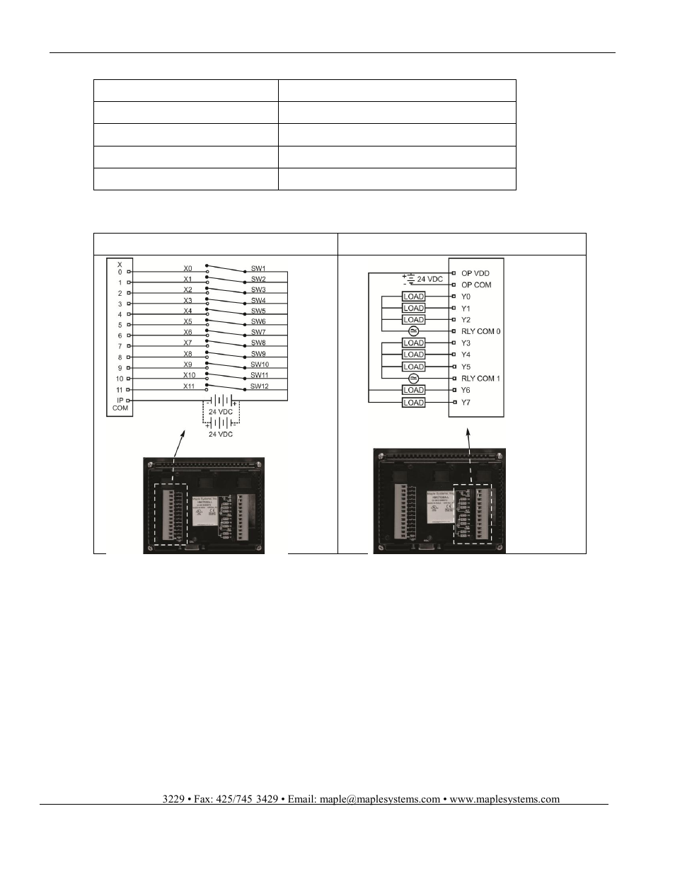 Maple Systems HMC7000 Series User Manual | Page 69 / 82