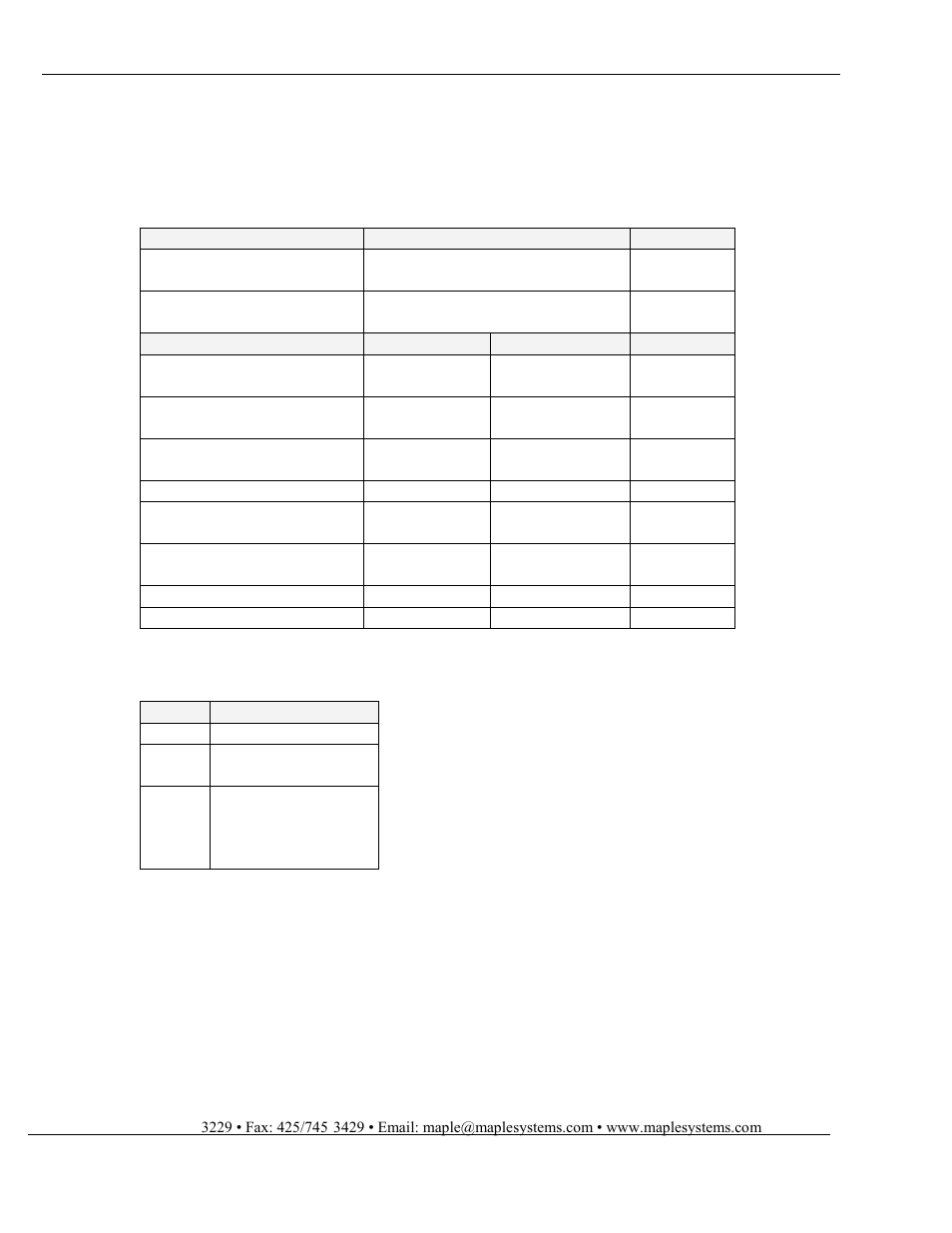 Maple Systems HMC7000 Series User Manual | Page 70 / 82