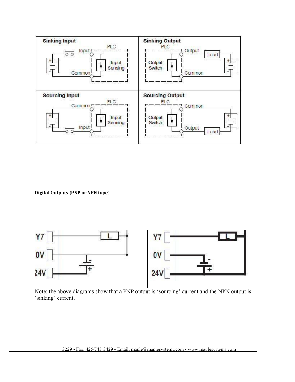 Maple Systems HMC7000 Series User Manual | Page 73 / 82