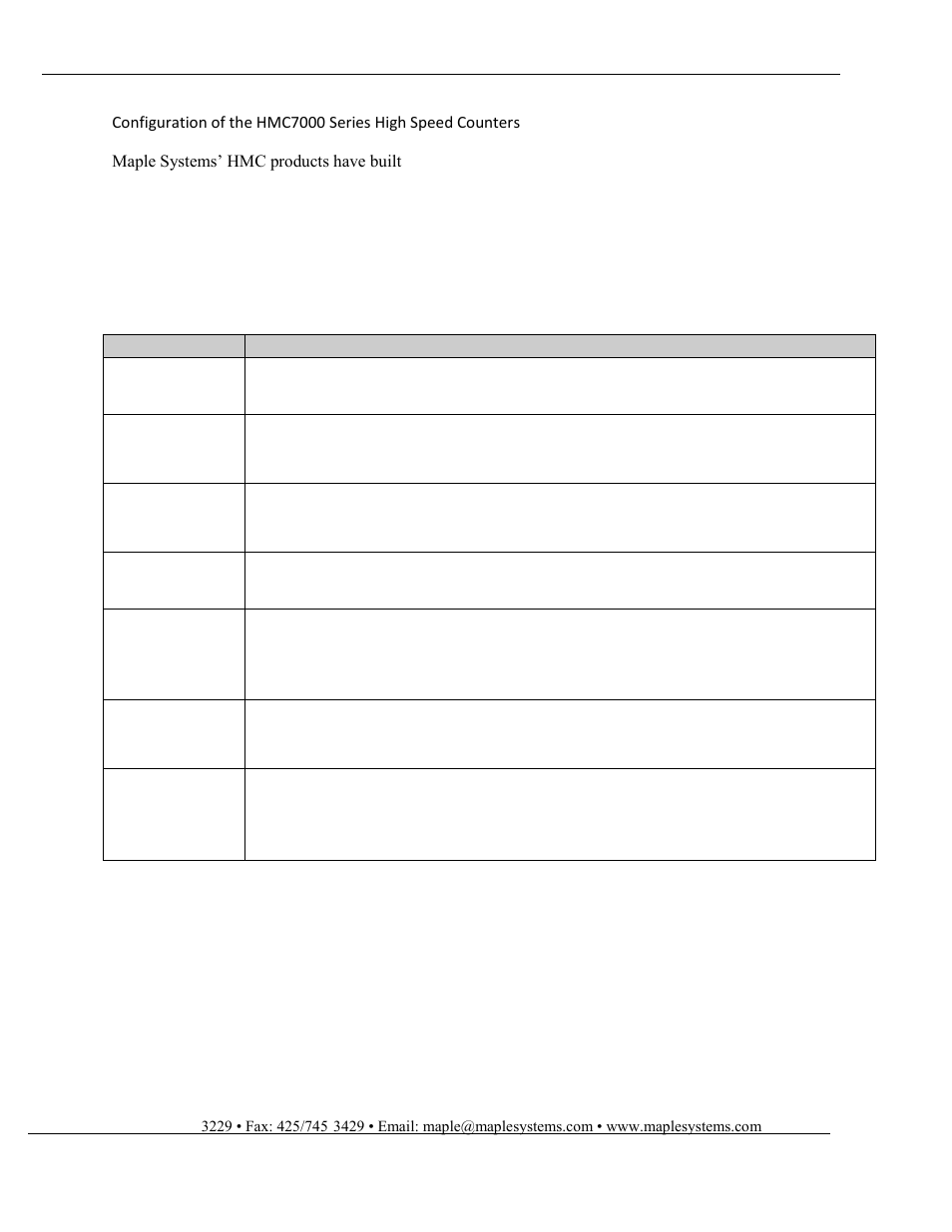 Maple Systems HMC7000 Series User Manual | Page 77 / 82