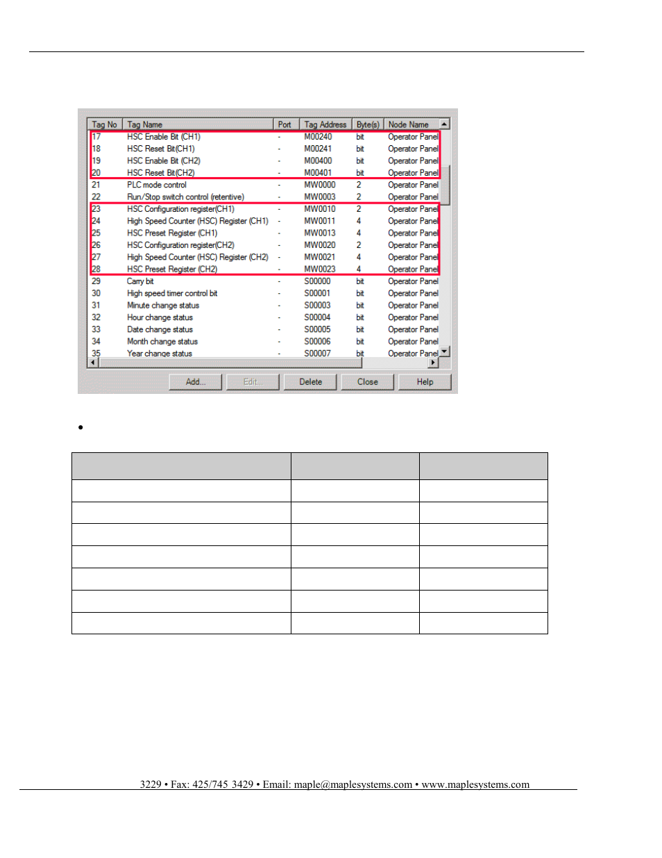Maple Systems HMC7000 Series User Manual | Page 79 / 82