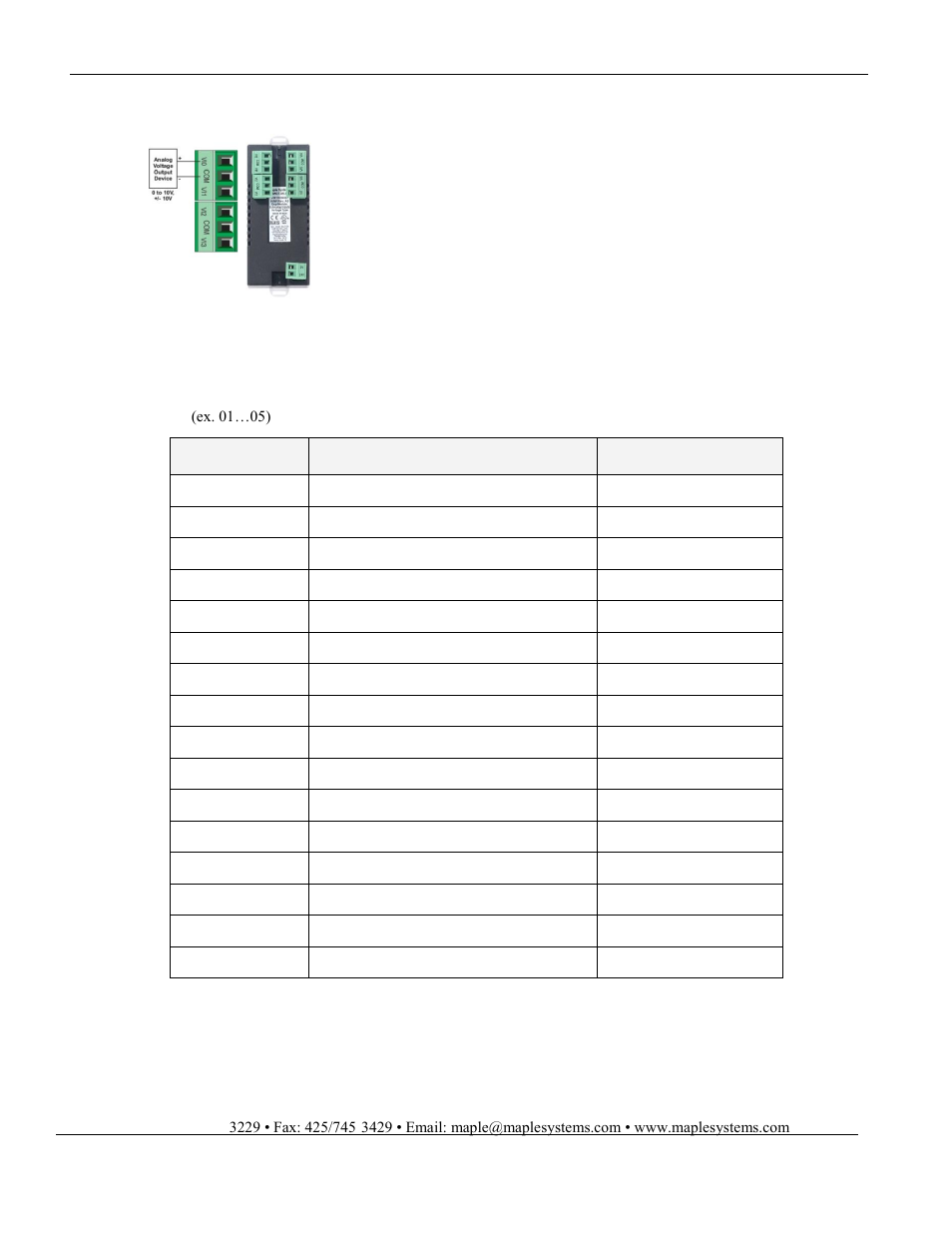 Maple Systems HMC7000 Series User Manual | Page 9 / 82