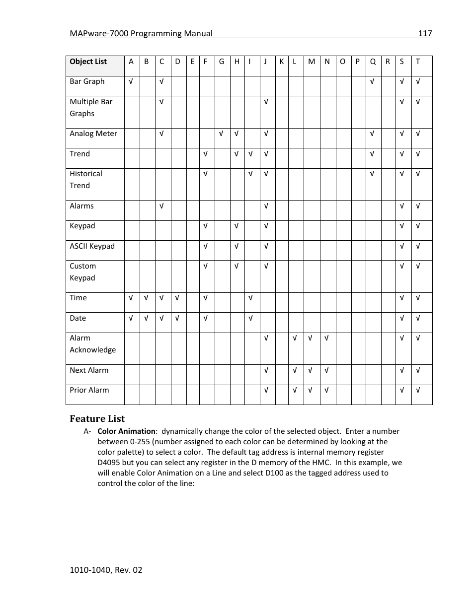 Feature list | Maple Systems MAPware-7000 User Manual | Page 117 / 336