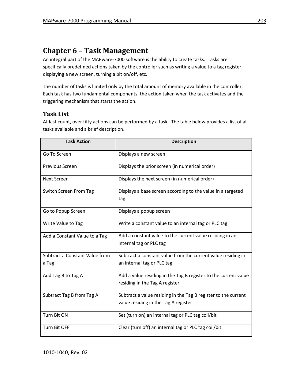 Chapter 6 – task management, Task list | Maple Systems MAPware-7000 User Manual | Page 203 / 336