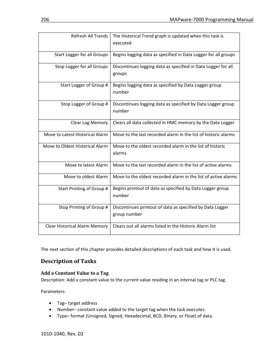 Description of tasks, Add a constant value to a tag | Maple Systems MAPware-7000 User Manual | Page 206 / 336