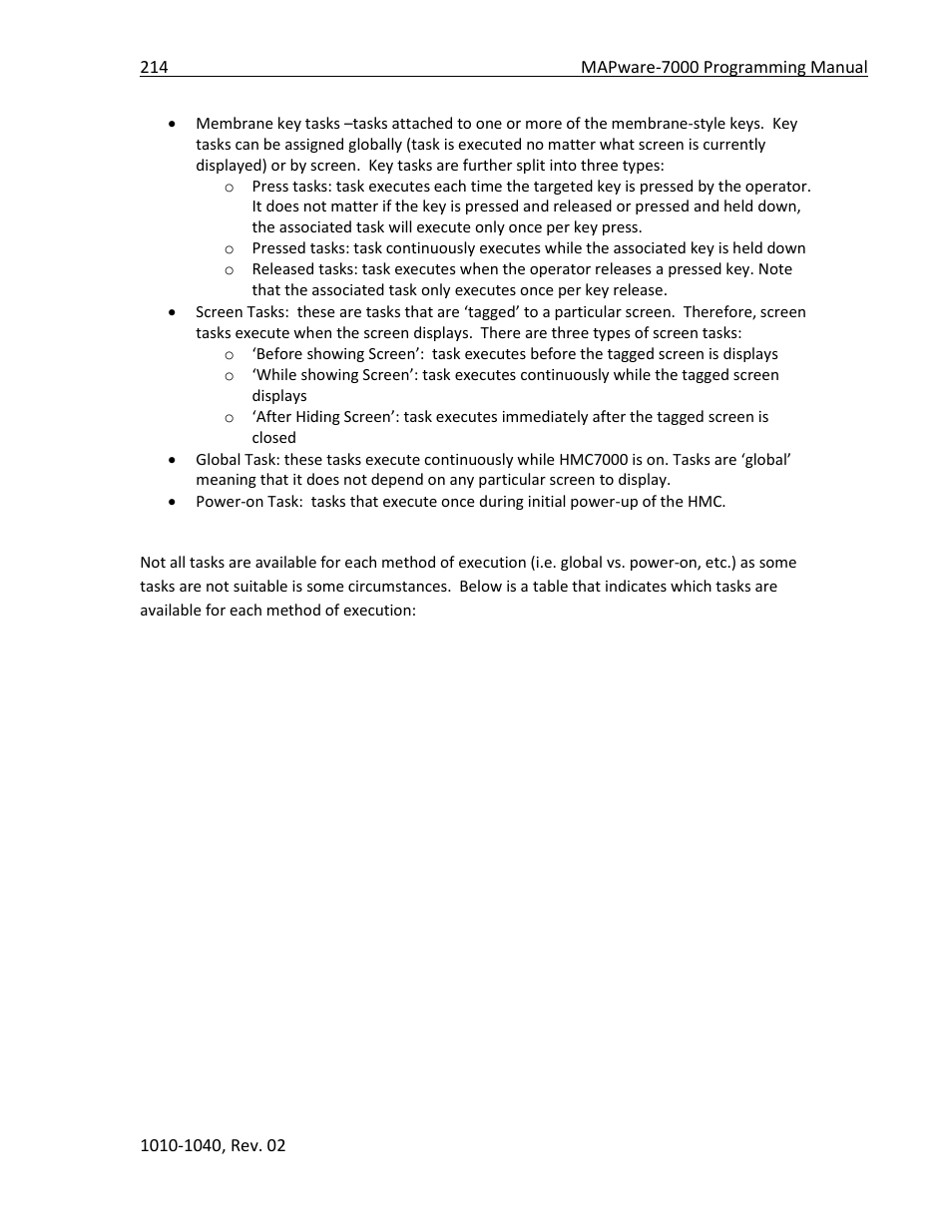 Maple Systems MAPware-7000 User Manual | Page 214 / 336