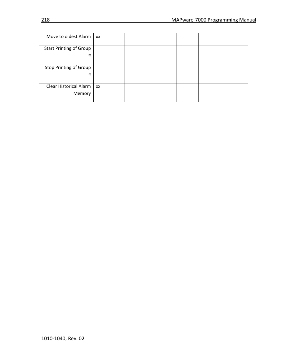 Maple Systems MAPware-7000 User Manual | Page 218 / 336