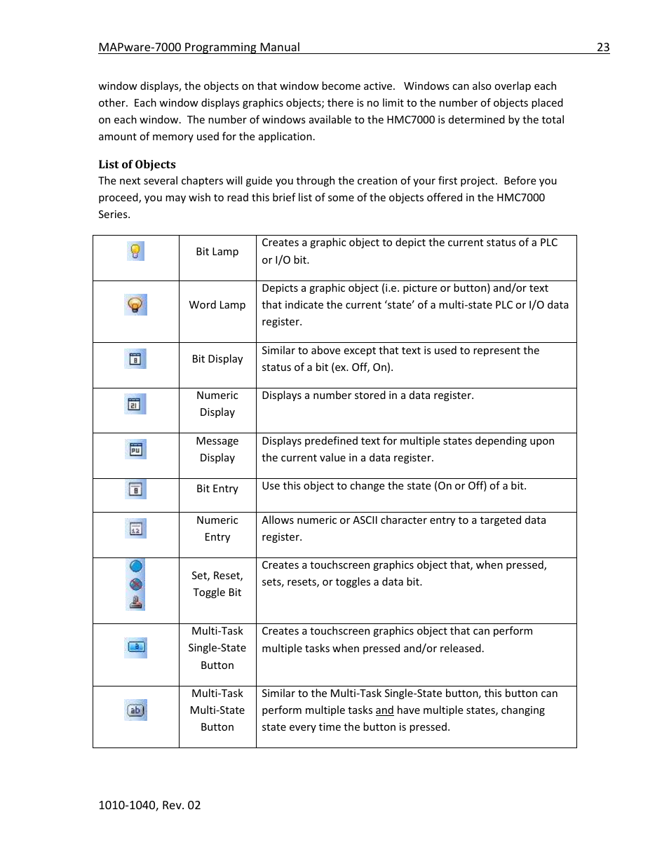 List of objects | Maple Systems MAPware-7000 User Manual | Page 23 / 336