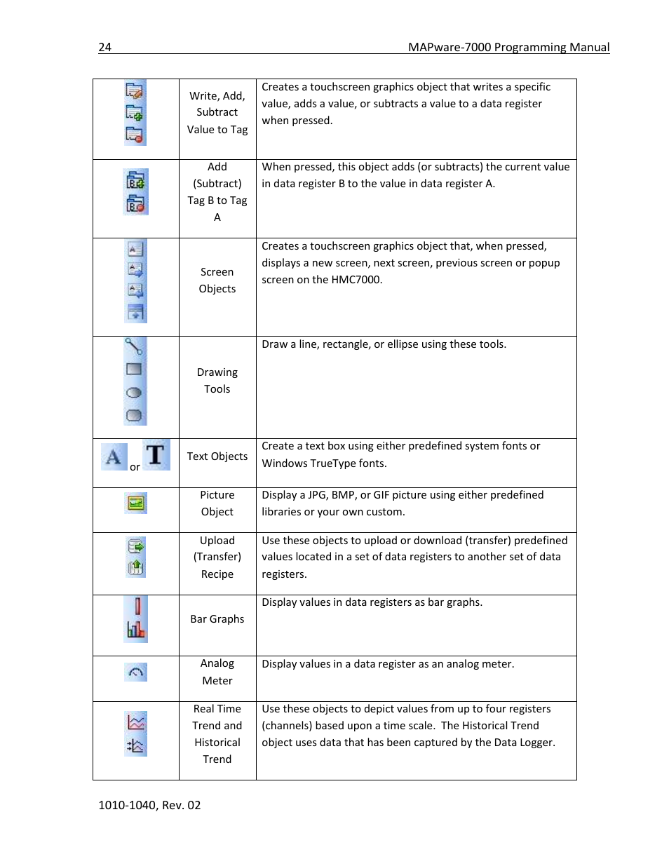 Maple Systems MAPware-7000 User Manual | Page 24 / 336