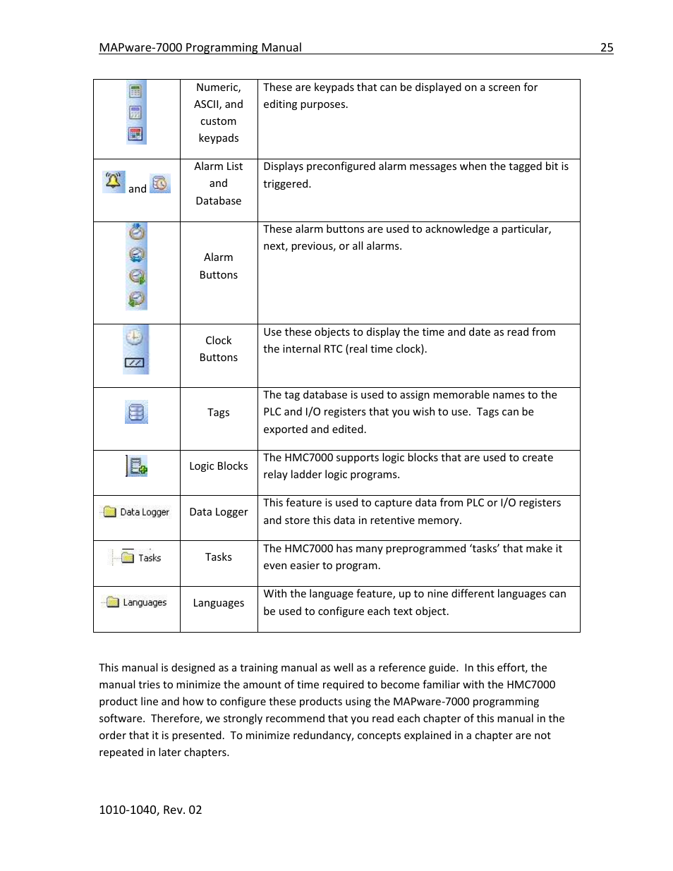 Maple Systems MAPware-7000 User Manual | Page 25 / 336