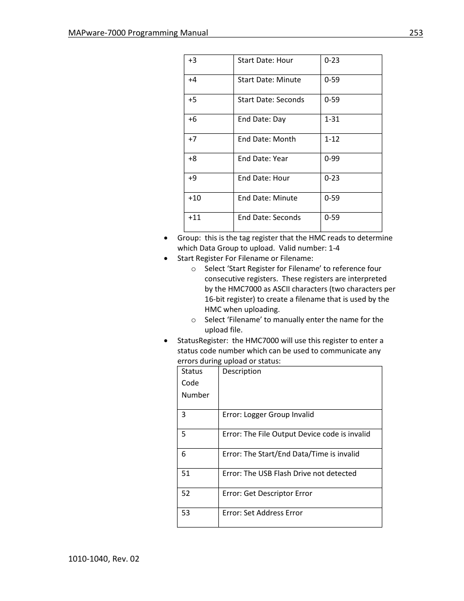 Maple Systems MAPware-7000 User Manual | Page 253 / 336