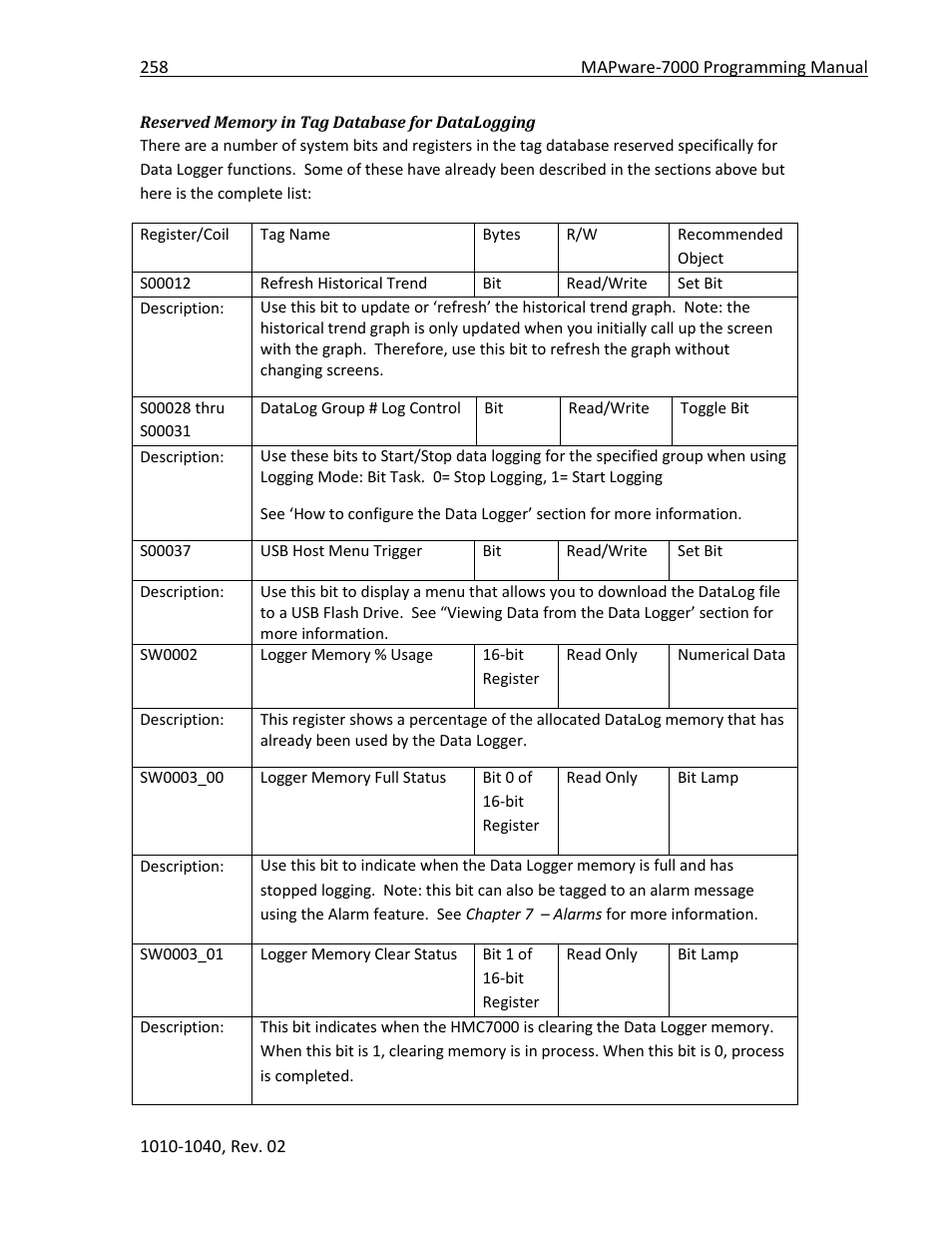 Maple Systems MAPware-7000 User Manual | Page 258 / 336