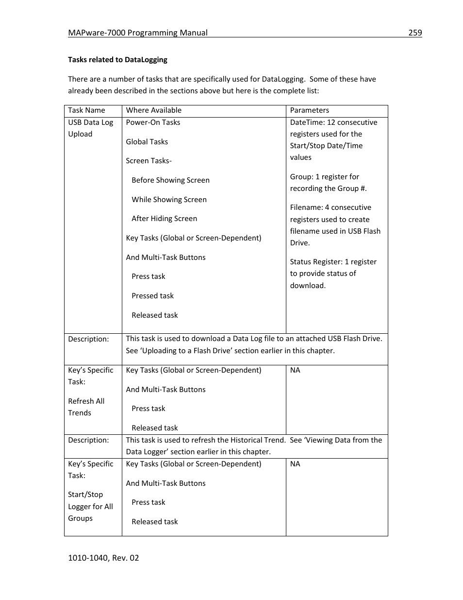 Maple Systems MAPware-7000 User Manual | Page 259 / 336