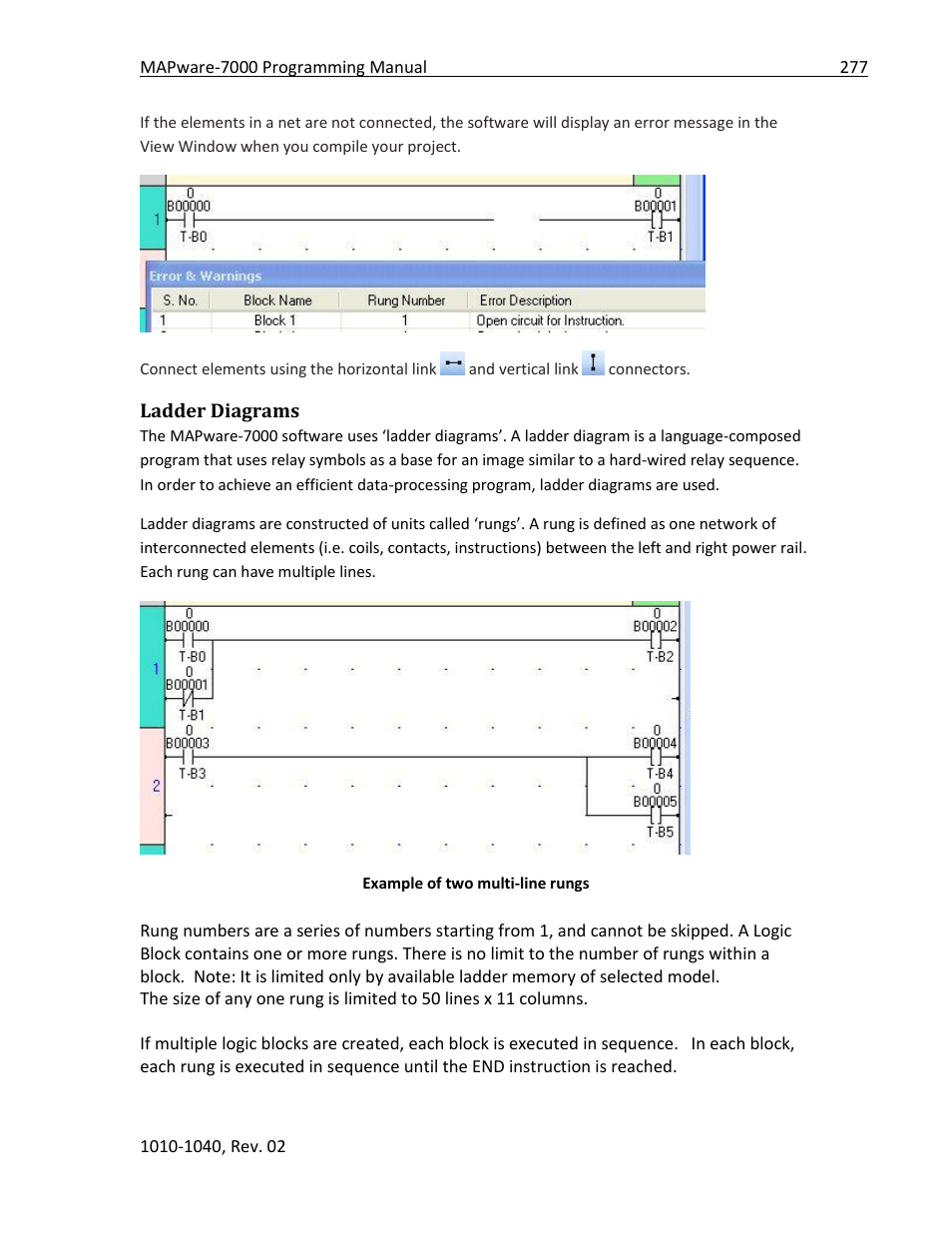 Ladder diagrams | Maple Systems MAPware-7000 User Manual | Page 277 / 336