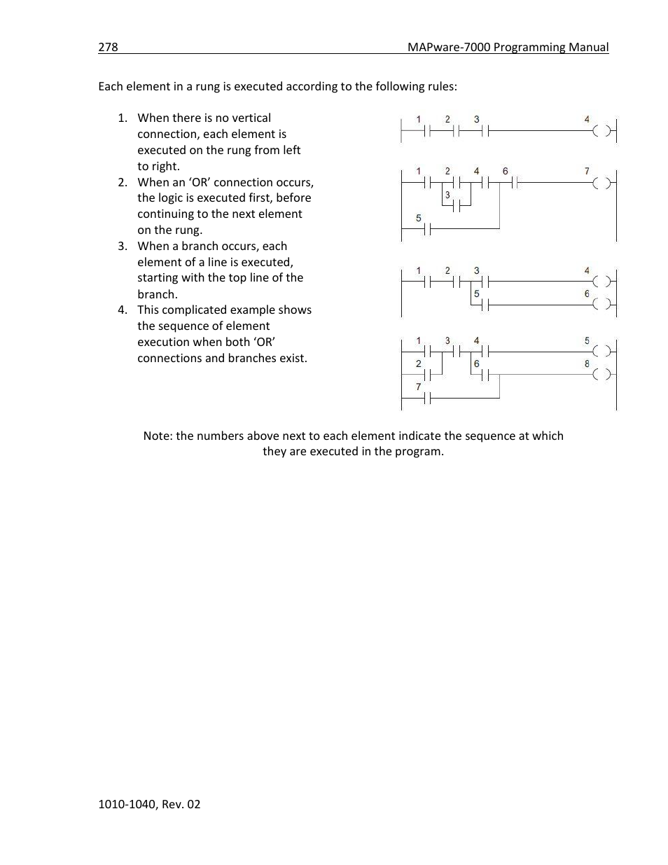 Maple Systems MAPware-7000 User Manual | Page 278 / 336