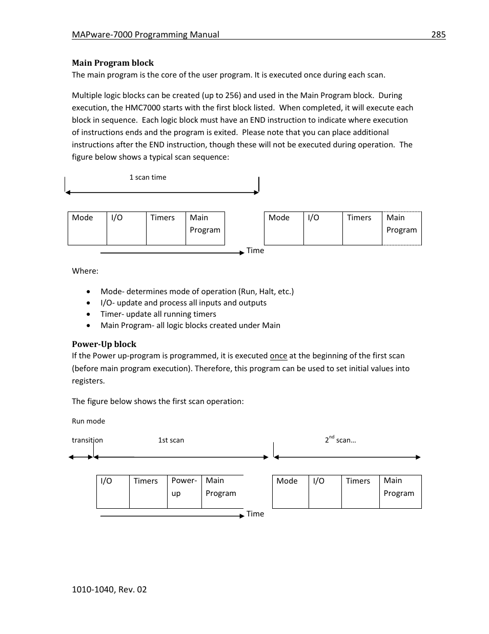 Main program block, Power-up block | Maple Systems MAPware-7000 User Manual | Page 285 / 336
