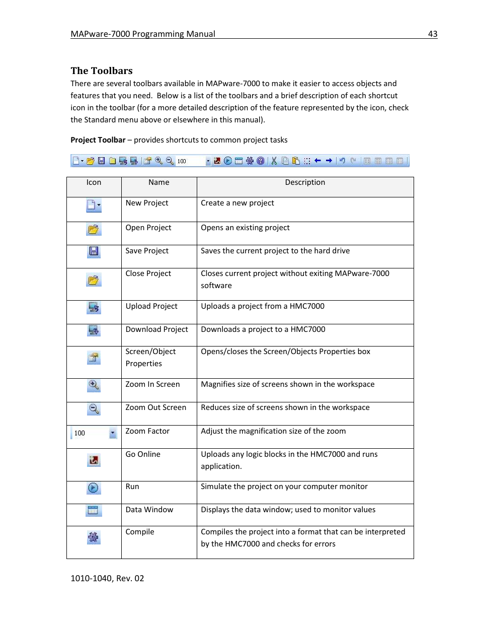 The toolbars | Maple Systems MAPware-7000 User Manual | Page 43 / 336