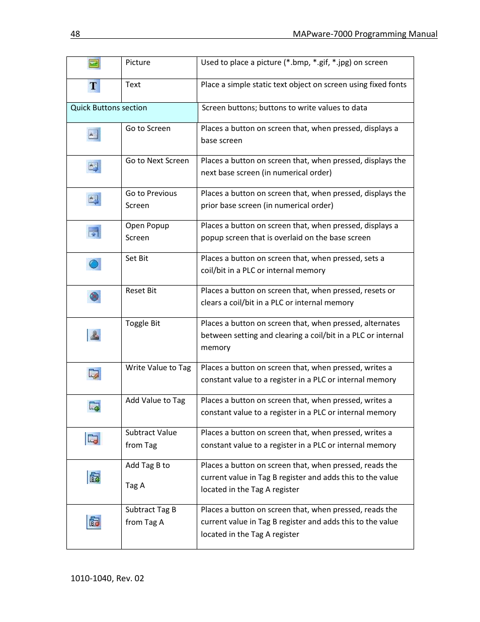 Maple Systems MAPware-7000 User Manual | Page 48 / 336