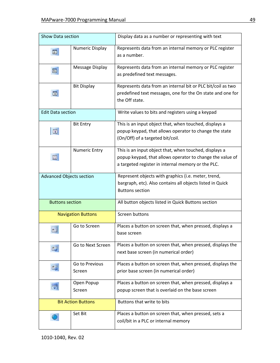 Maple Systems MAPware-7000 User Manual | Page 49 / 336