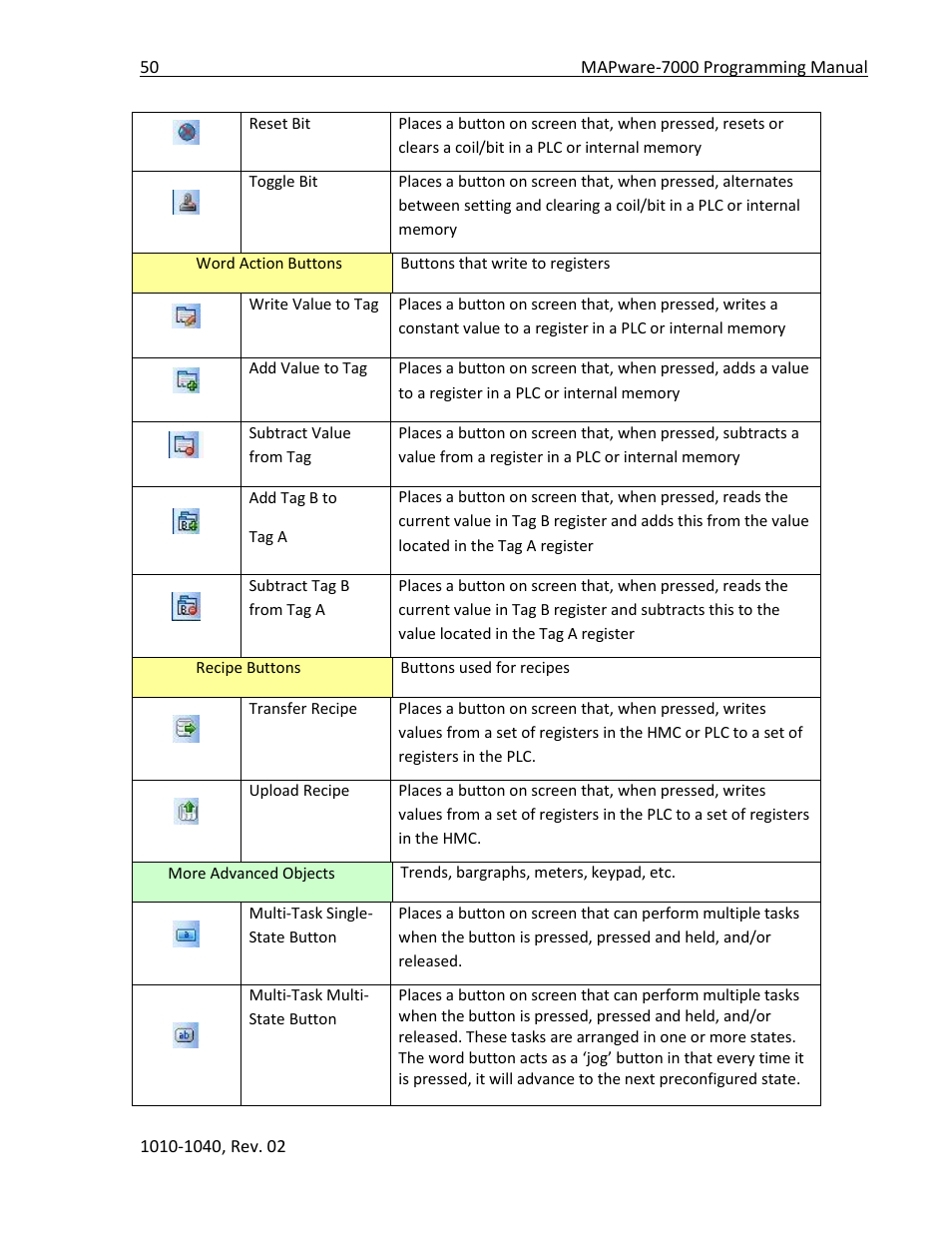 Maple Systems MAPware-7000 User Manual | Page 50 / 336