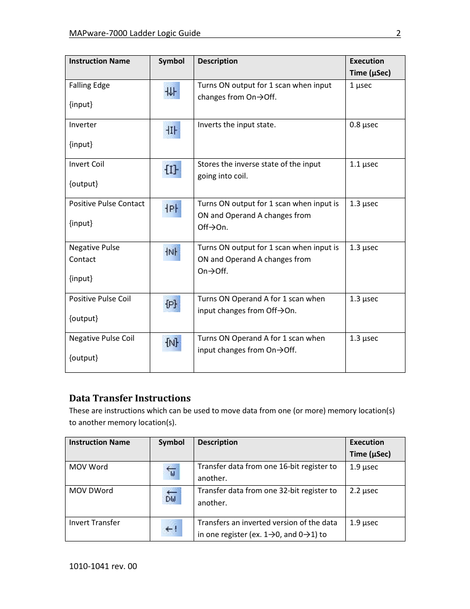 Data transfer instructions | Maple Systems MAPware-7000 User Manual | Page 10 / 190