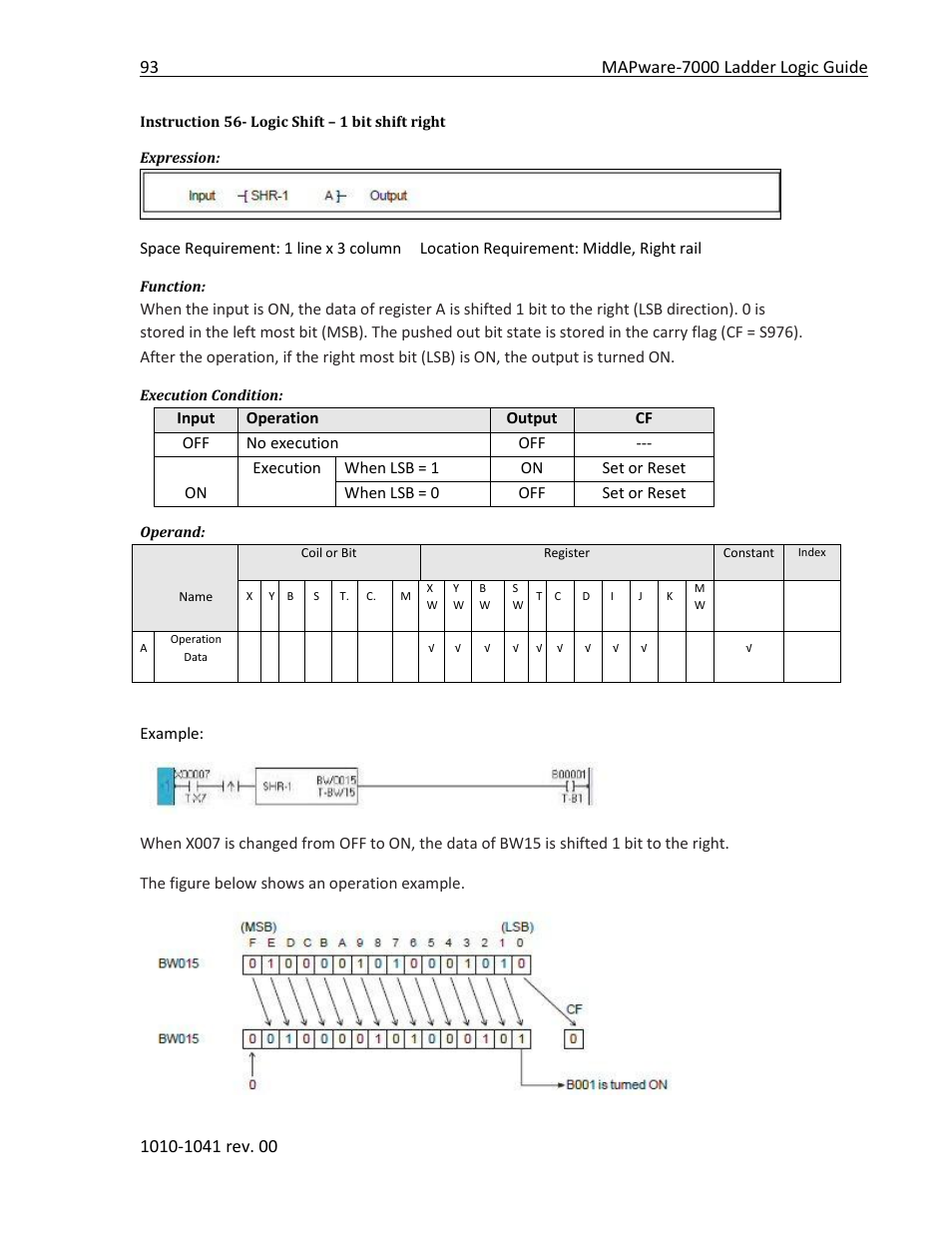 Instruction 56- logic shift – 1 bit shift right | Maple Systems MAPware-7000 User Manual | Page 101 / 190